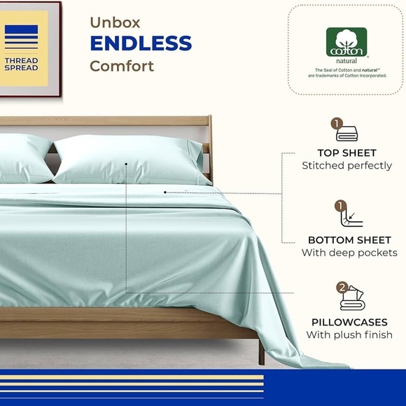 THREAD SPREAD 100% Egyptian Cotton Sheets Set King - 1000 High Thread- Sea Foam - Picture 3 of 10
